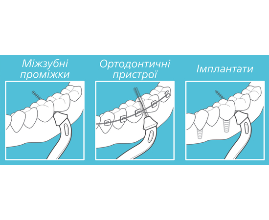 paro® slider Сменные межзубные щетки, размер S, 6 шт., изображение 2